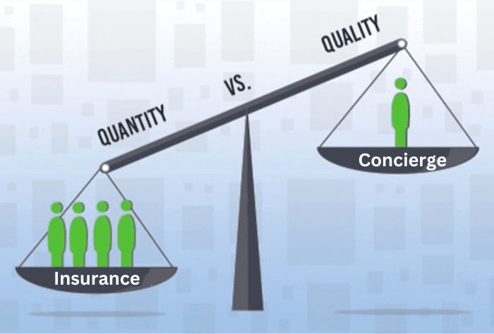 Focus on Volume over Quality